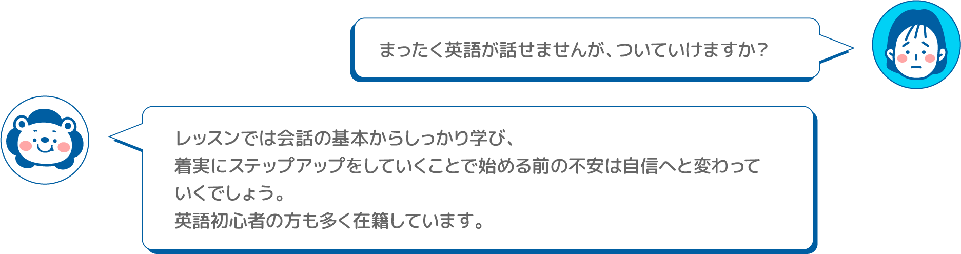 よくあるお問い合わせ ユニタス外語学院 山梨県 英会話スクール 英語 語学スクール 無料体験レッスン