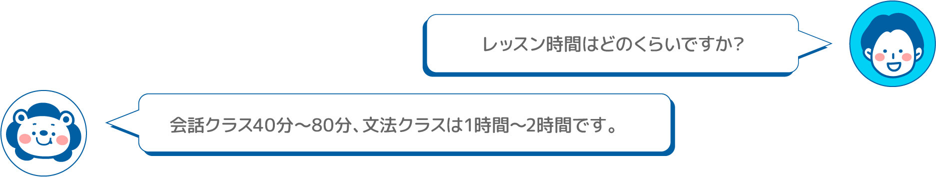 よくあるお問い合わせ ユニタス外語学院 山梨県 英会話スクール 英語 語学スクール 無料体験レッスン