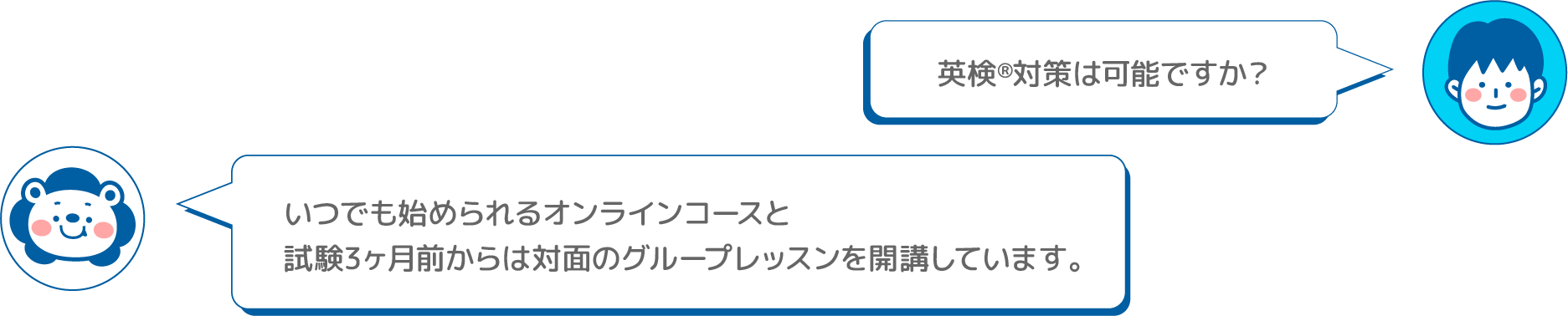よくあるお問い合わせ ユニタス外語学院 山梨県 英会話スクール 英語 語学スクール 無料体験レッスン