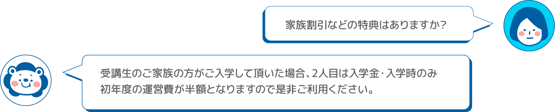 よくあるお問い合わせ ユニタス外語学院 山梨県 英会話スクール 英語 語学スクール 無料体験レッスン
